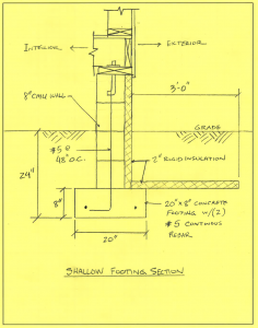 Shallow Foundation